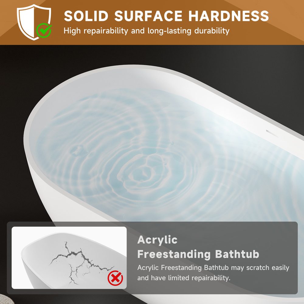 Compact Freestanding Soaking Tub 1500 mm: product detail 4