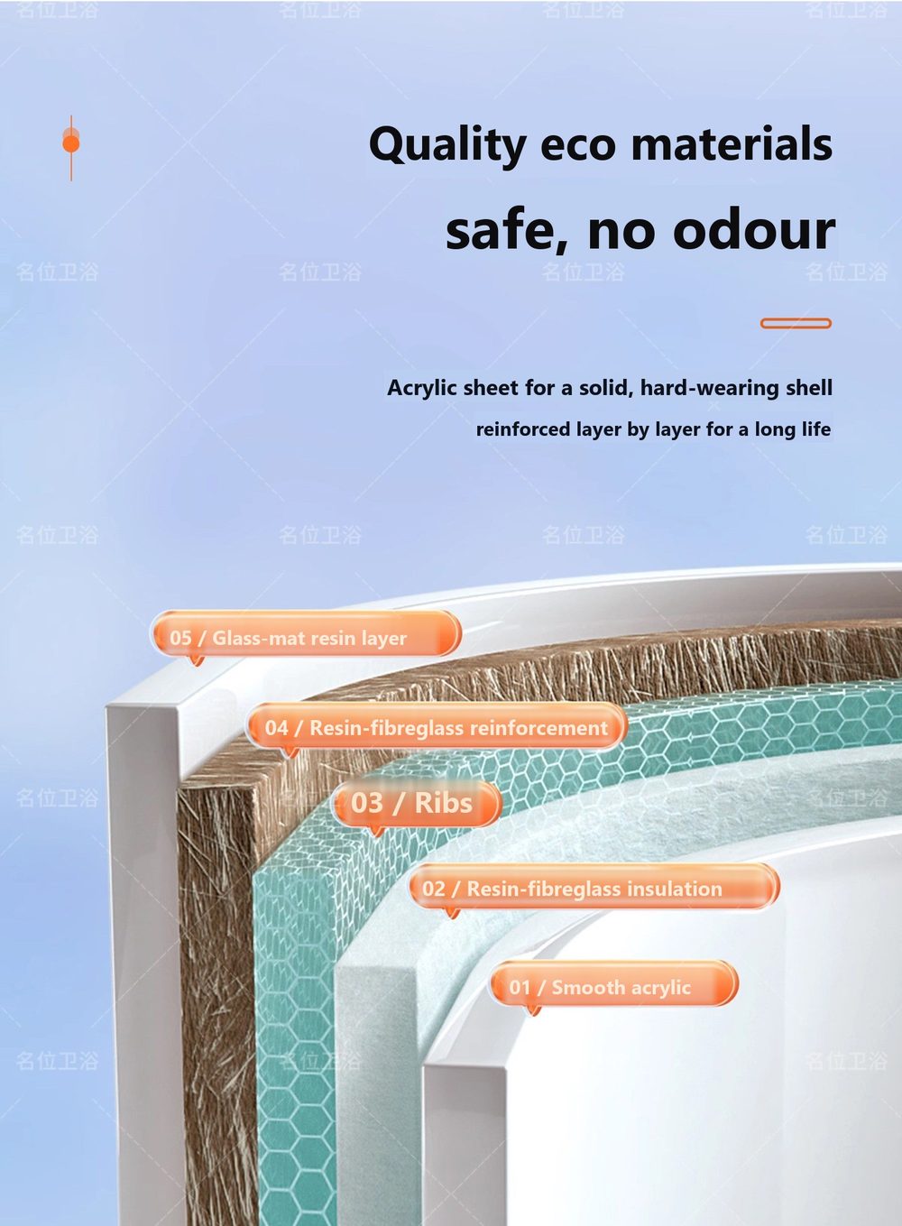 Two-Person Soaking Tub: product detail 7