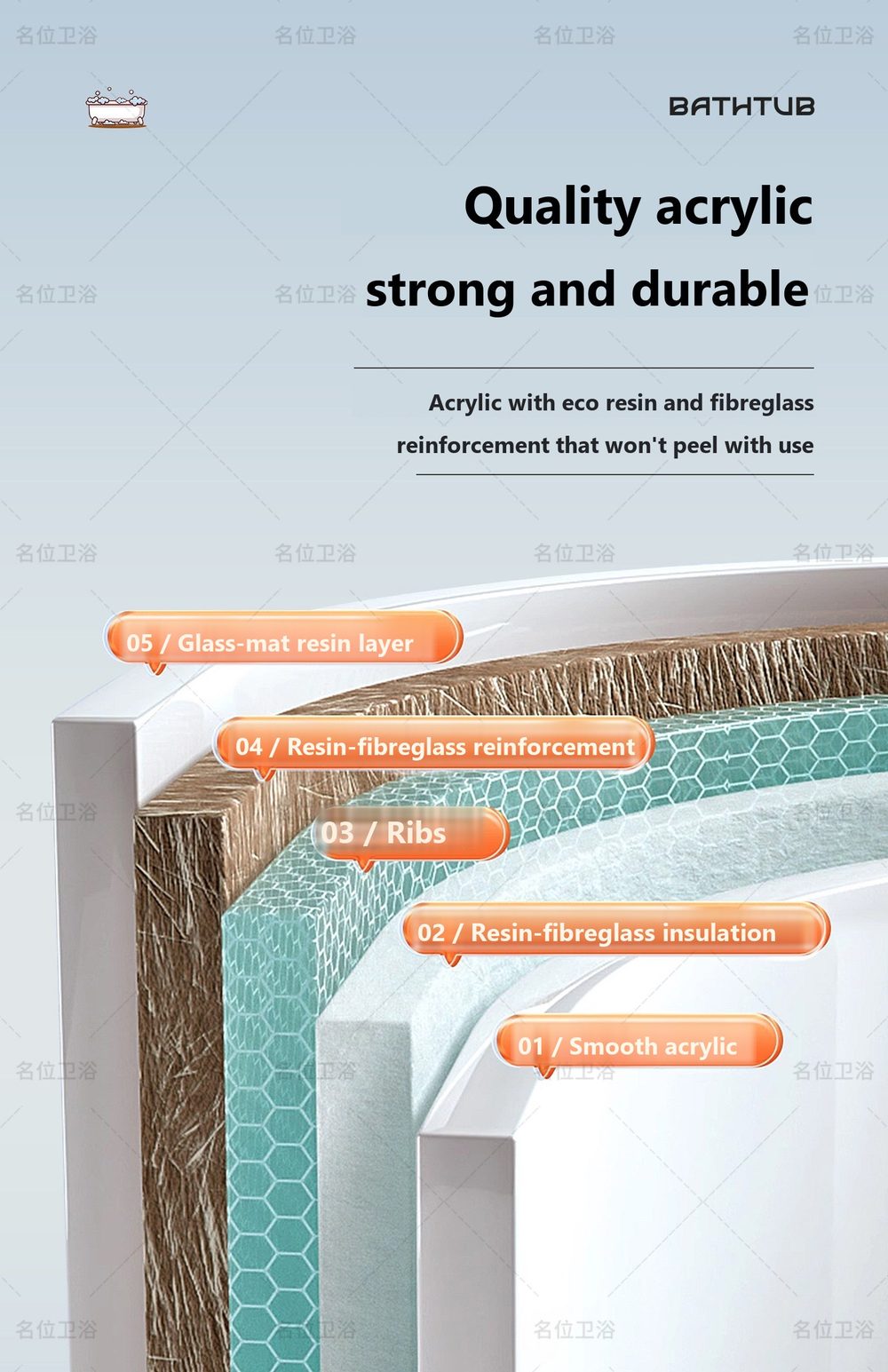 Rectangular Tub with Angled Backrest: product detail 5
